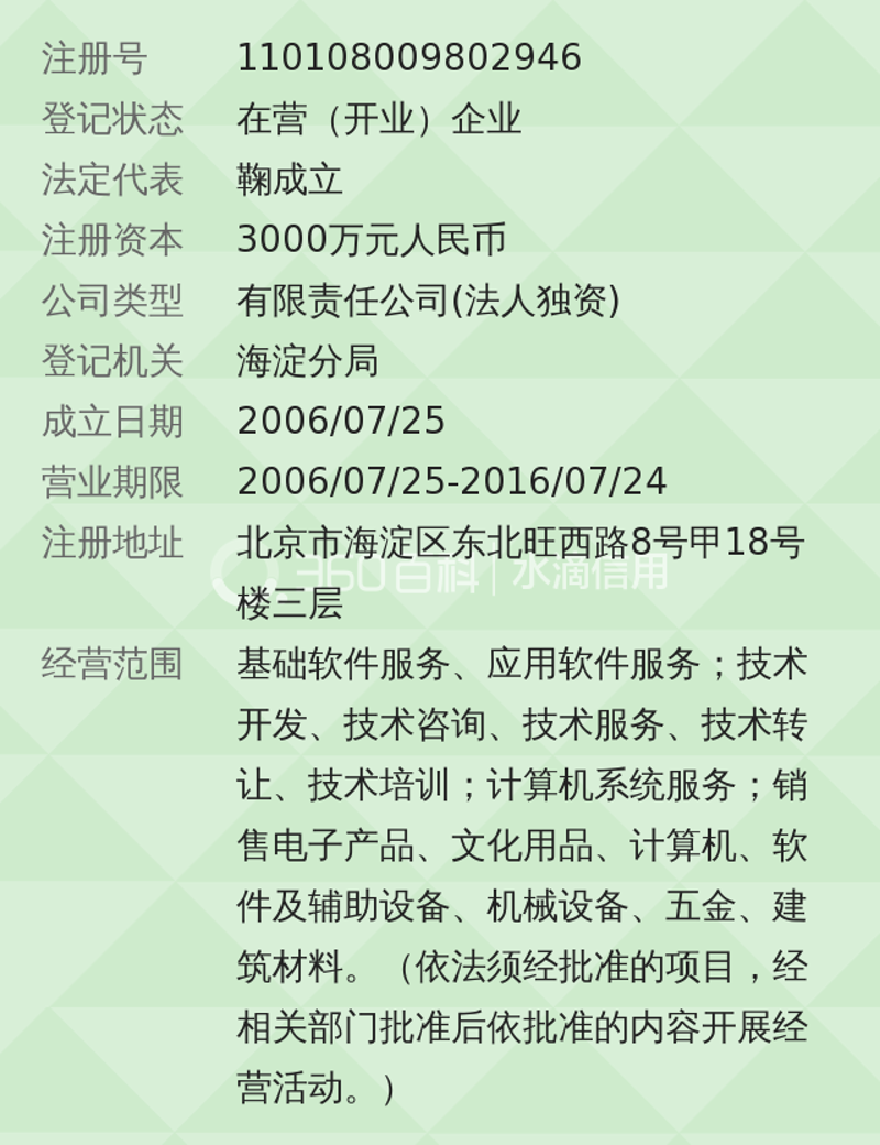 维修检测仪器